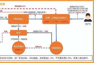 哈兰德退出争夺？欧洲金靴：凯恩44分领跑 姆巴佩36分 哈兰德28分