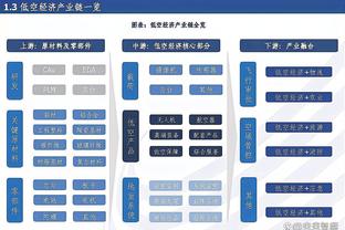 百步穿杨！博扬-博格达诺维奇半场13分钟8中7砍下19分 三分5中5