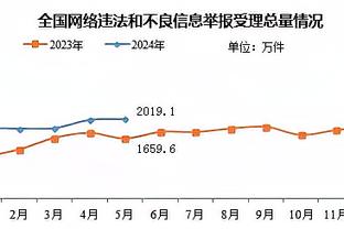 意甲积分榜：米兰联赛2连胜遭终结，仍居第三距榜首7分